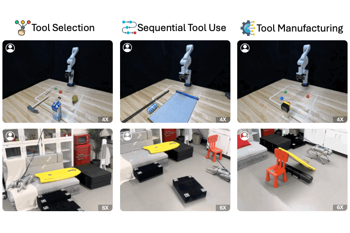Teaser for Creative Robot Tool Use with Large Language Models